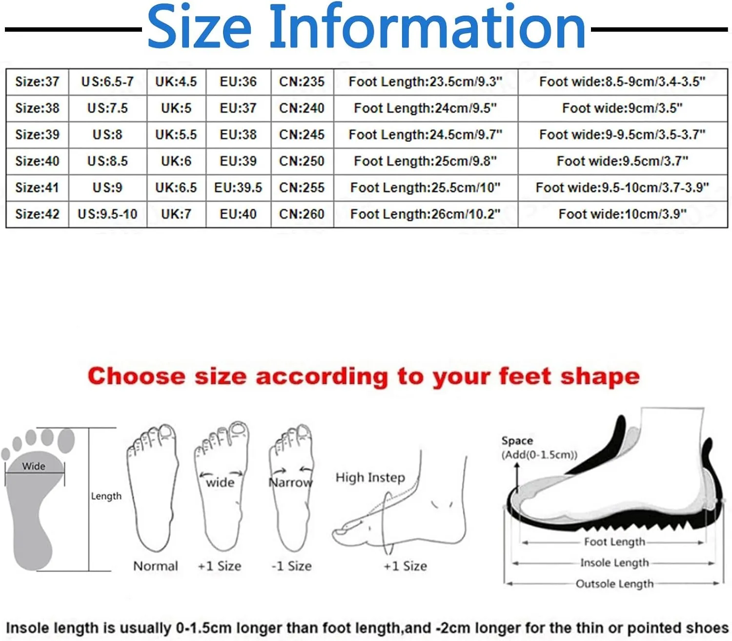 Sandals for Women Dressy Summer, Sandals Womens Wedge Sandals Arch Support Slip On Orthopedic Flat Clip Toe Sandals