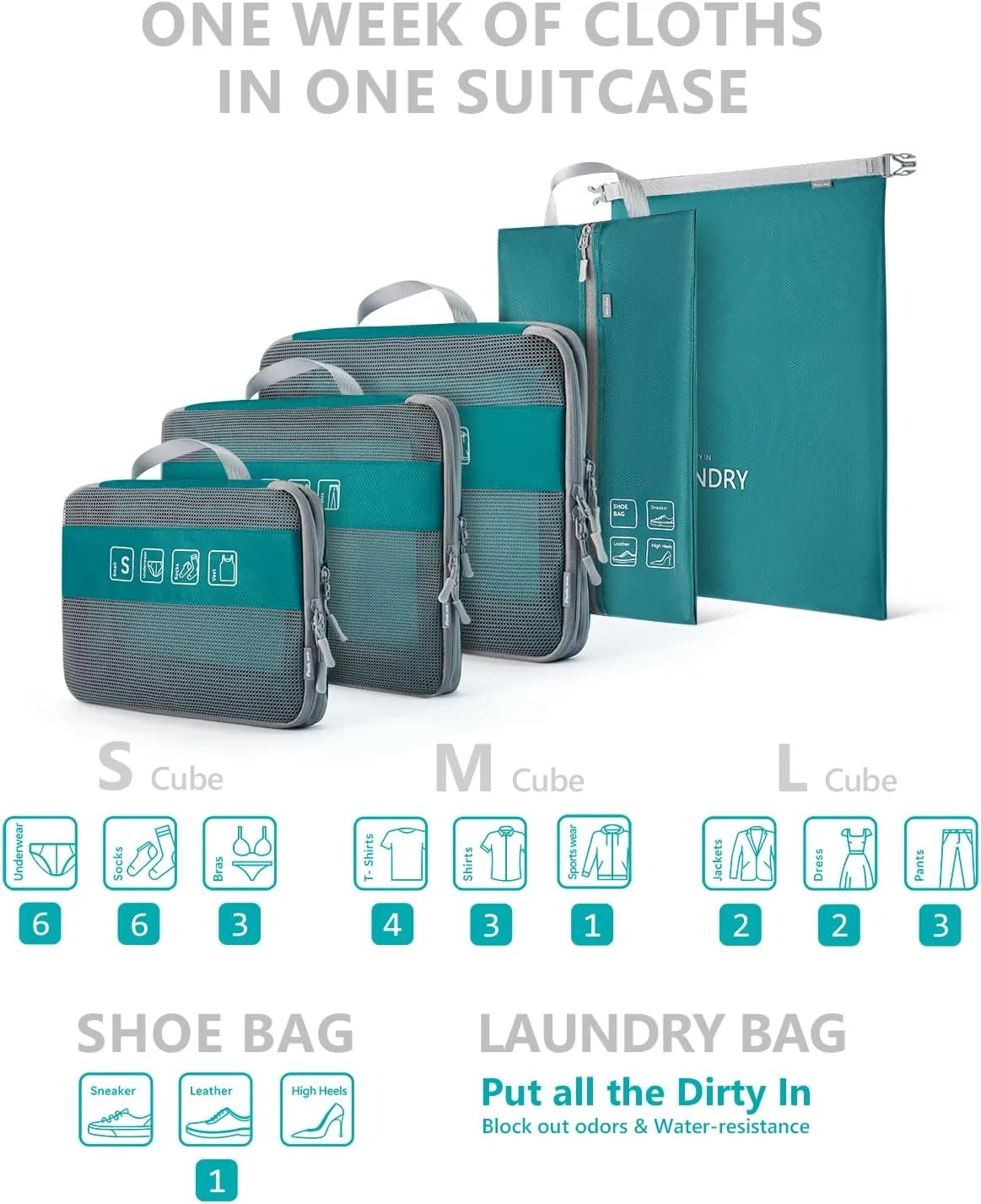 Travelkin 3 Set Packing Cubes - Compression Packing Cubes for Suitcase, Travel Organizers Bag Set