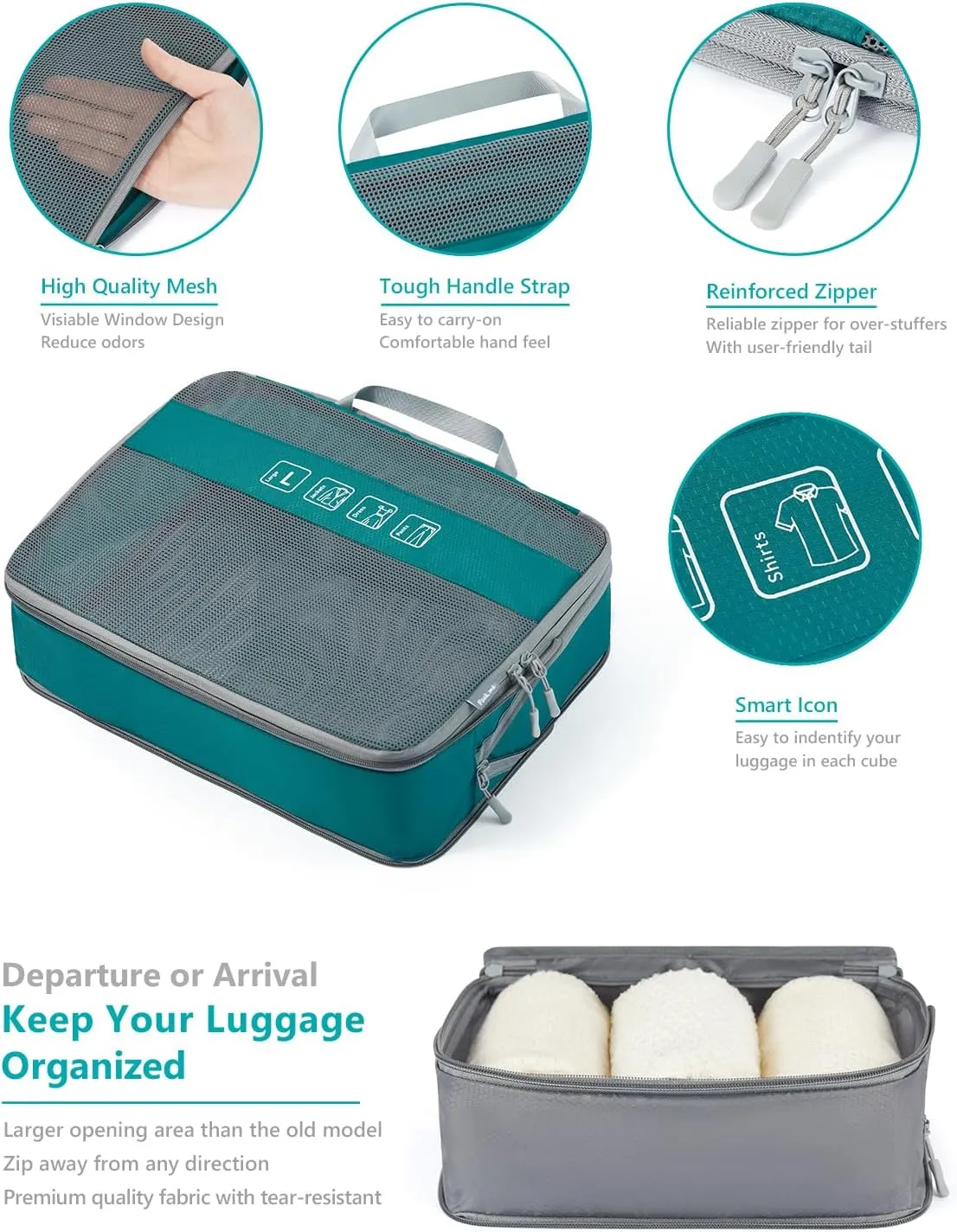 Travelkin 3 Set Packing Cubes - Compression Packing Cubes for Suitcase, Travel Organizers Bag Set