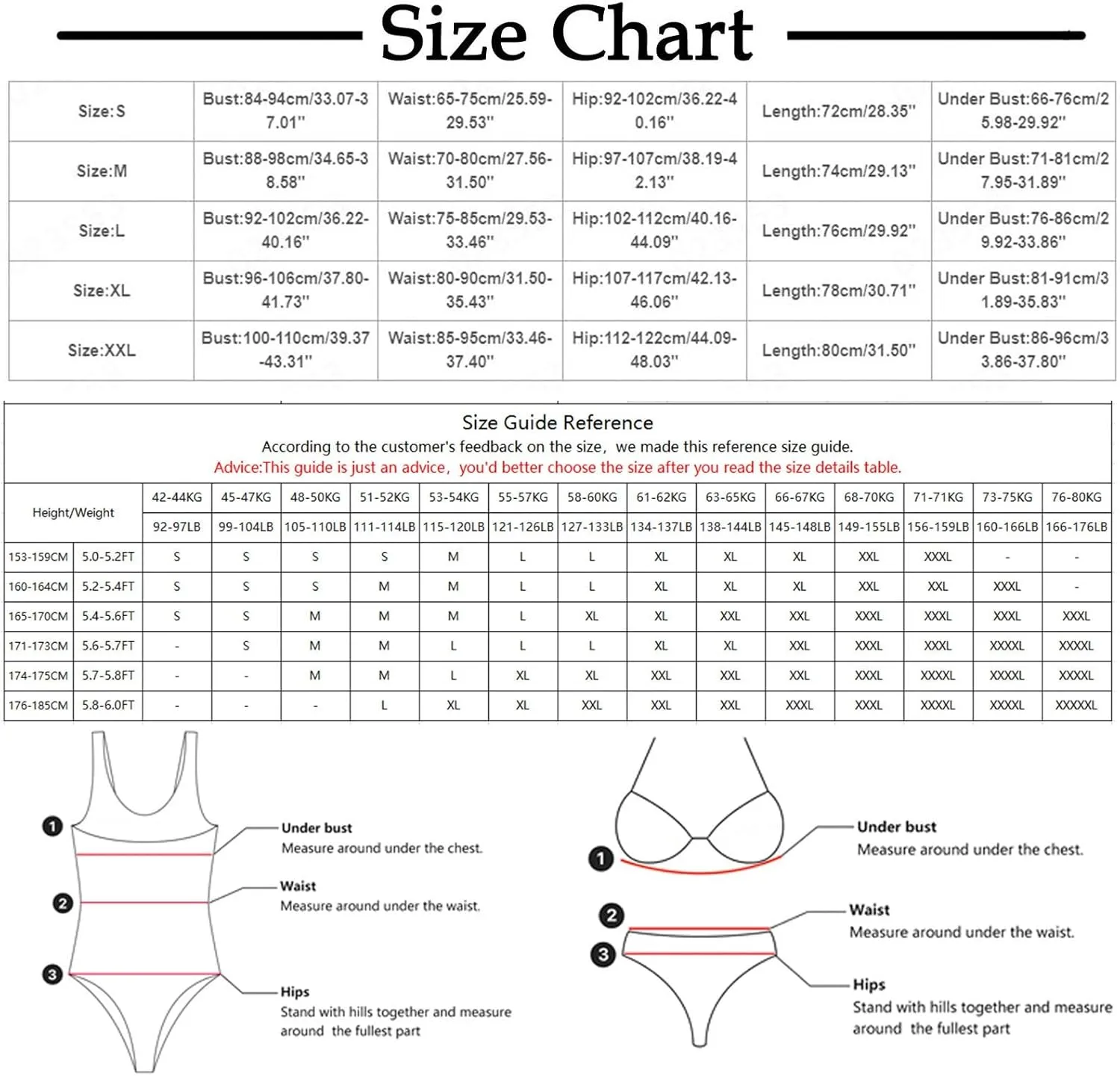 Women High Cut One Piece Swimsuit Tummy Control Color Block Trim Ribbed Bathing Suit Scoop Neck Summer Sporty Swimwear